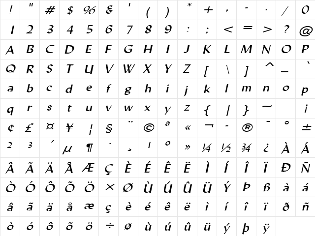 Lynda-Extended Italic  glyph index