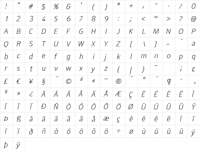 AnomolyLight Italic  glyph index