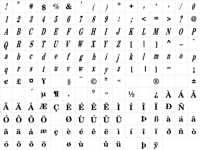 Cliffton Light Regular  glyph index