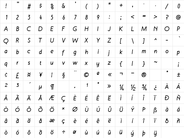 Malvern LF Bold Italic  glyph index