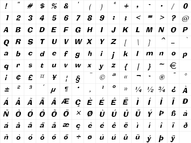 AlorNarrow Italic  glyph index