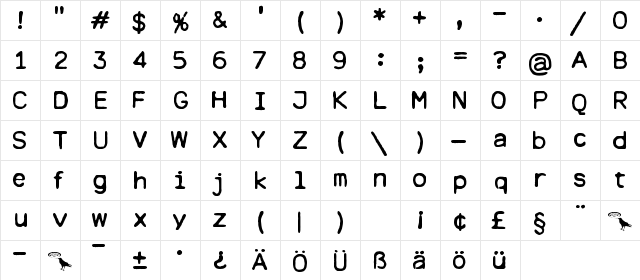 Dresden Elektronik Regular  glyph index