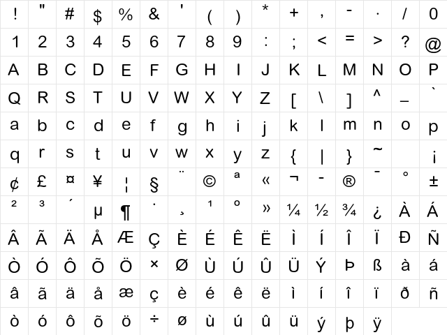 Arial Rounded MT Std Regular  glyph index