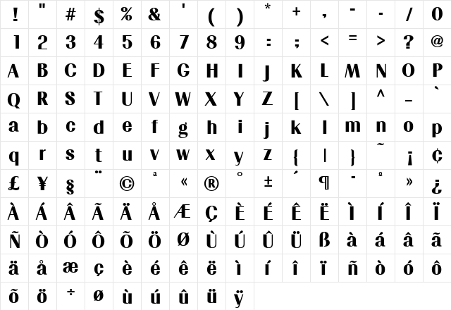 Renoir Regular  glyph index