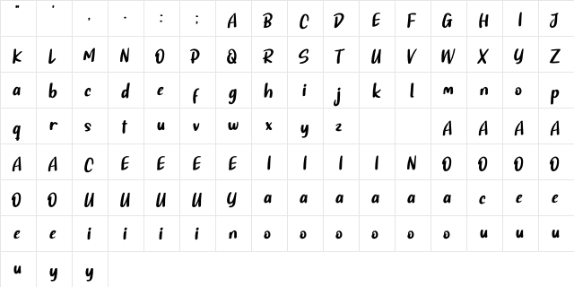 Master Black Personal Use  glyph index