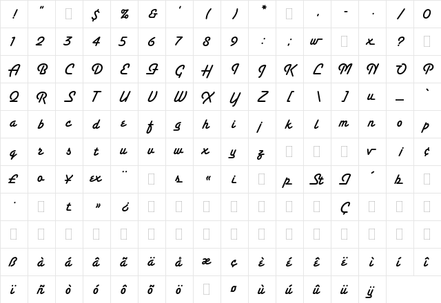Santa Fe Plain  glyph index