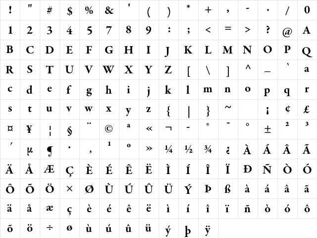 Garamond Premier Pro Bold  glyph index