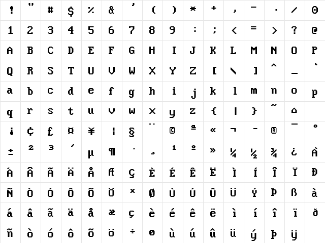 Nouveau IBM Medium  glyph index