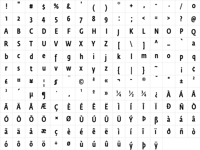 Fedra Sans Condensed Std Medium  glyph index