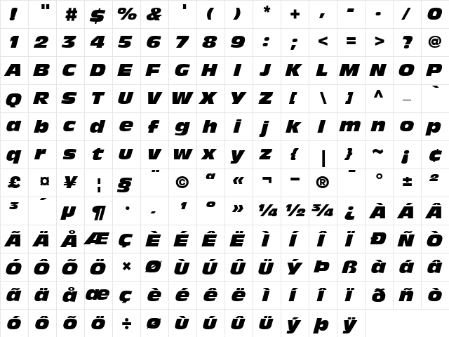 AntiqueOliveNord RomanItalic  glyph index