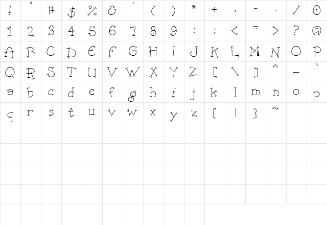 KF Dimples Regular  glyph index