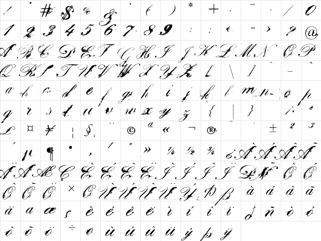 ChatoBand Regular  glyph index