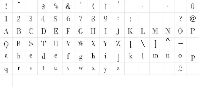 Faust Regular  glyph index