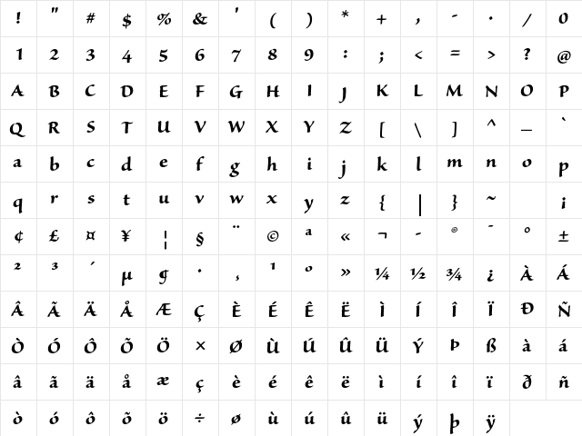 Sanvito Pro Bold  glyph index