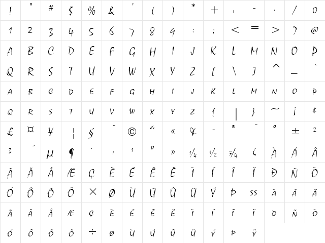 Mistral SC ITC Light  glyph index