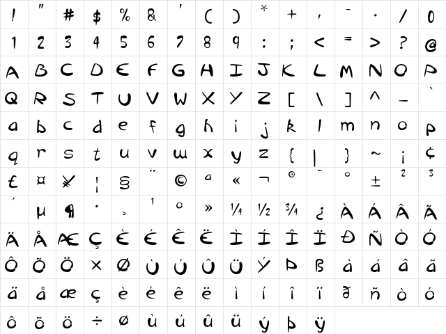 EP Chaos Regular  glyph index