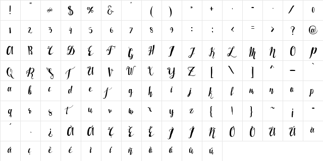 LaserMetal Regular  glyph index