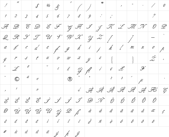 BertholdScript Italic  glyph index