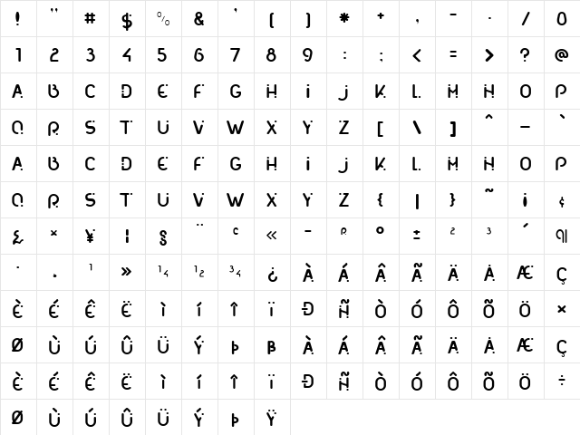ZToyBox New_CapsDemo Normal  glyph index
