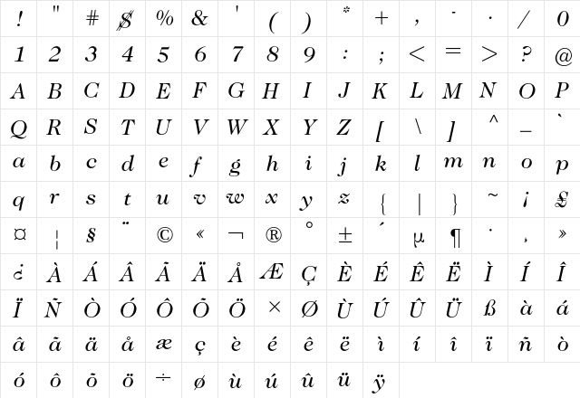 Caslon Two TwentyFour BQ Regular  glyph index