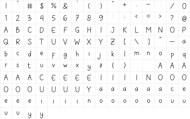 Childlet Regular  glyph index