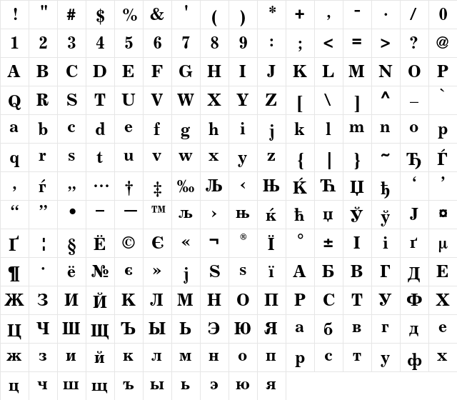 Excelsior Cyrillic Bold  glyph index