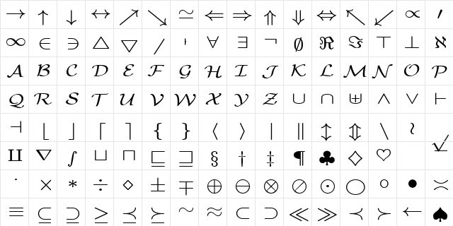 cmsy5 Regular  glyph index