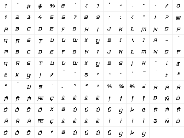 Final Front Condensed Italic Condensed Italic  glyph index