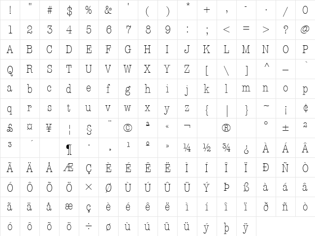 AmericanTypewriter LightCond  glyph index