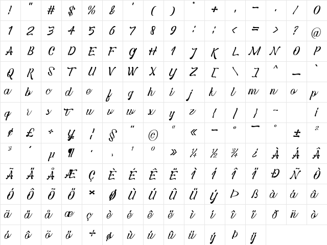 credentials Regular  glyph index