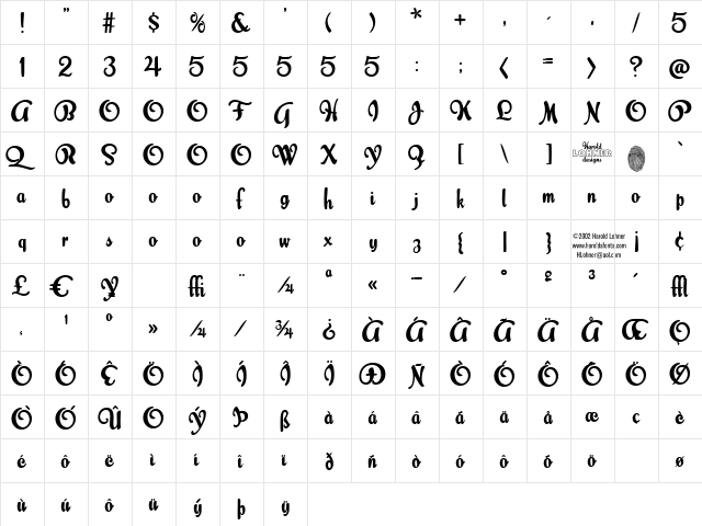 Scarlet Ribbons Demo  glyph index