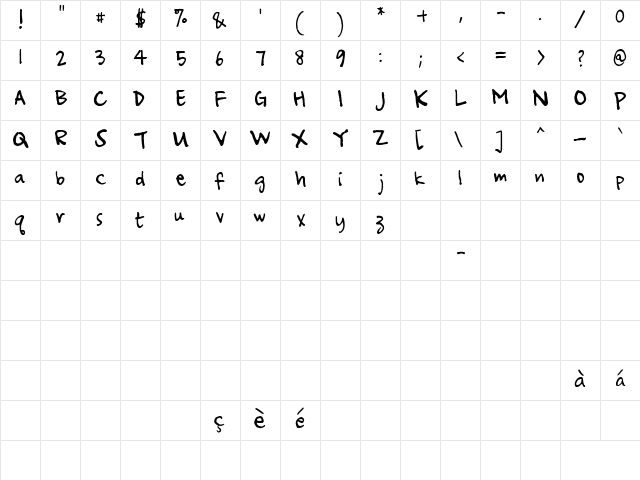 Ampersand Regular  glyph index