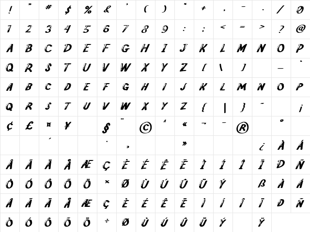 Gloria Highlight Regular  glyph index