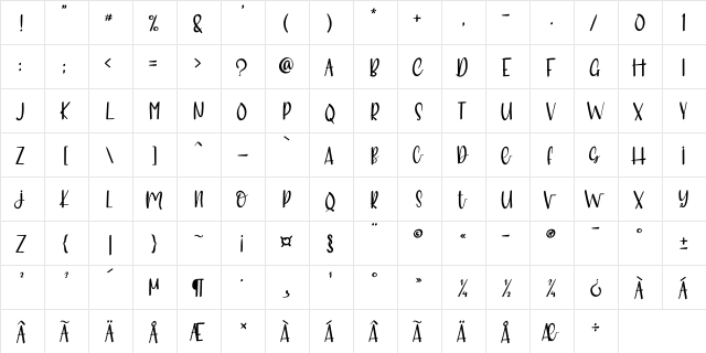 MeRitORiousLy Regular  glyph index