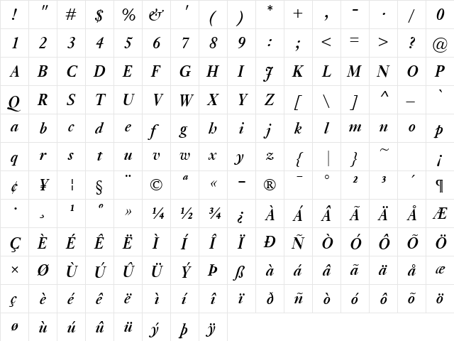 Kis Classico BoldItalic  glyph index