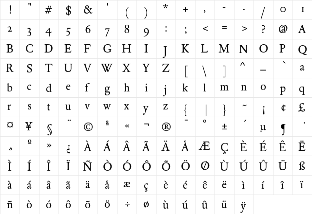 DTL Elzevir ST Book  glyph index