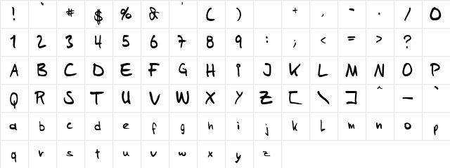 Sweety Regular  glyph index