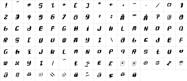 RoaringTwentiesTwo Regular  glyph index