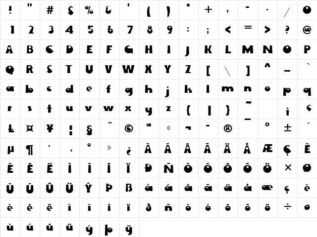 EwieD Regular  glyph index