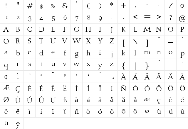 Brunella Regular  glyph index