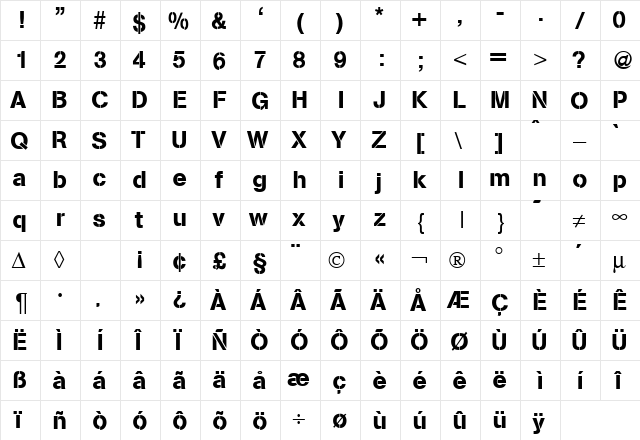 Absolute Regular  glyph index