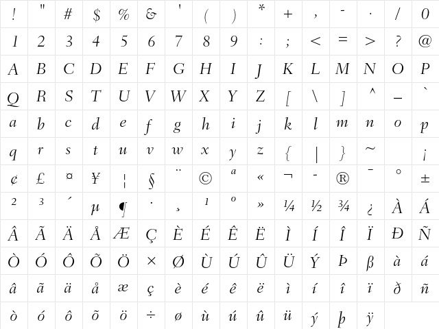 Fairfield LT Std 46 Light Italic  glyph index