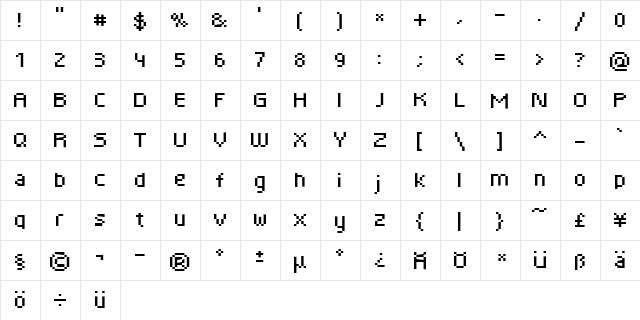 rktr6cd Regular  glyph index