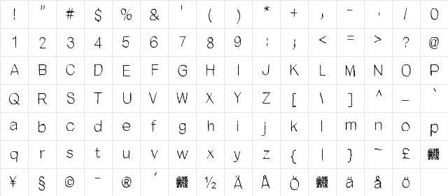Close your eyes Regular  glyph index