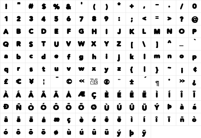Distro Black Regular  glyph index