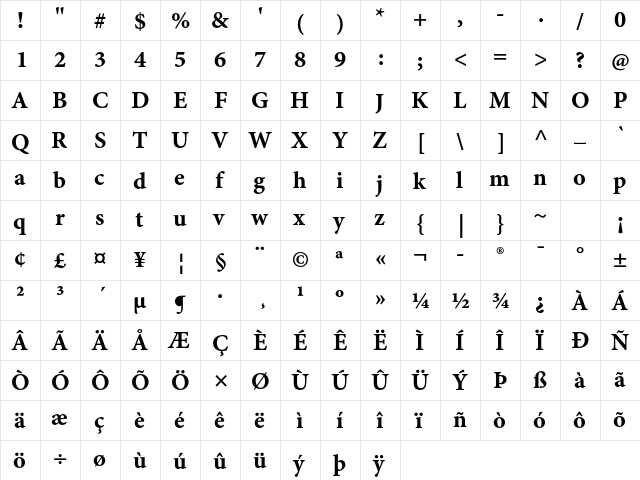 Minion Pro Bold Caption  glyph index