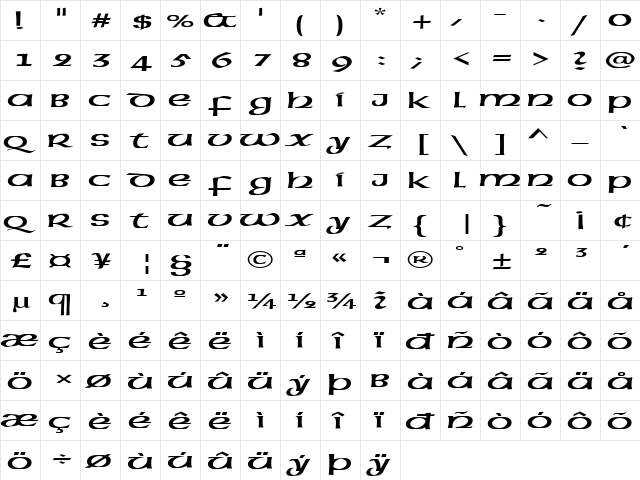 FZ BASIC 43 EX Normal  glyph index