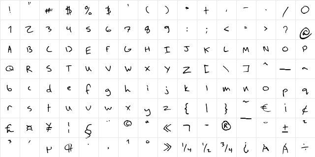 Chris Regular  glyph index
