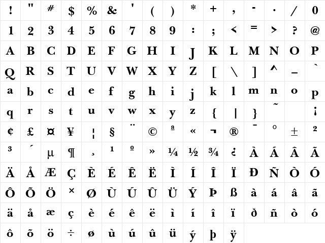 Baskerville Handcut Bold  glyph index