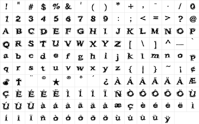 Frazzle Regular  glyph index